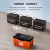 ECO-WORTHY 12V 280Ah LiFePO4 Lithium Leisure Battery with Bluetooth, Low-Temp Protection,6000+ Cycles for Motorhome, Shed